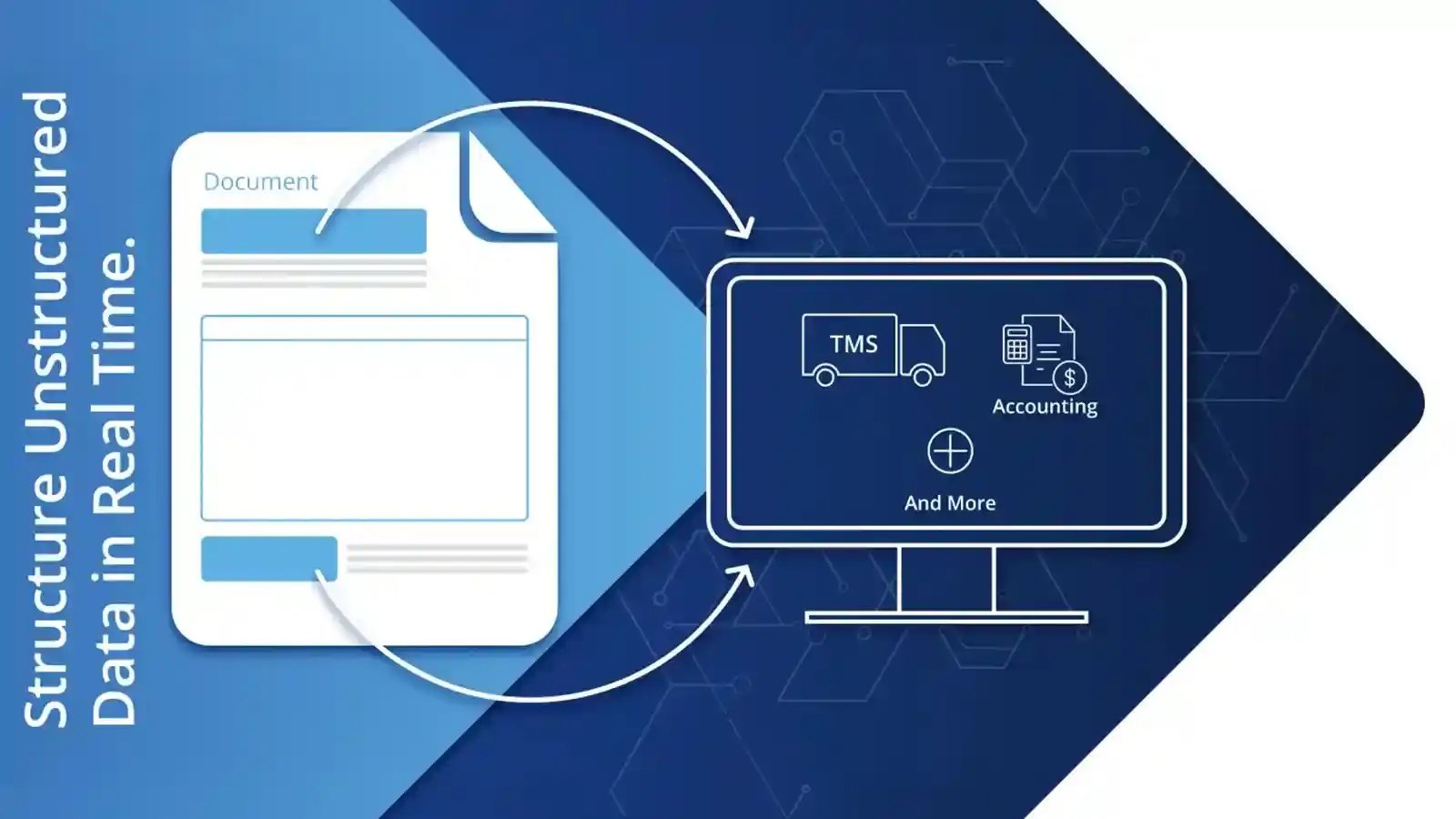 DDC FPO Unveils Auto-Extraction &amp; Structuring to Deliver Real-Time Shipment Data