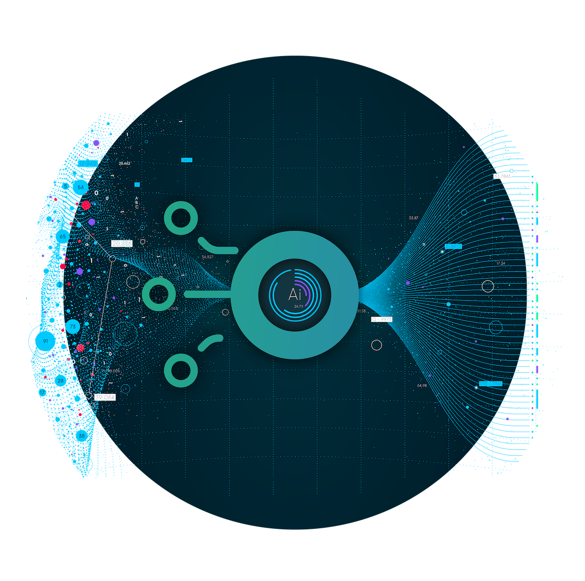 DDC Sync Extract | The DDC Group