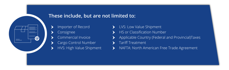 International Shipping: Customs Brokerage Services