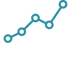 Market Intelligence & Insights